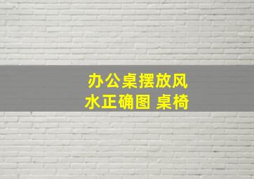 办公桌摆放风水正确图 桌椅